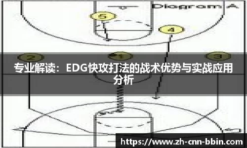 BBIN宝盈集团平台